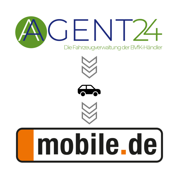 aagent-mobile-api